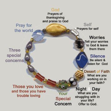  Prayer Beads: A Tapestry of Mysticism and Daily Life